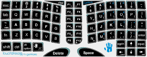 NTouch Keyboard