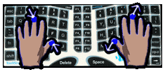 MacNTouch Gesture Keyboard