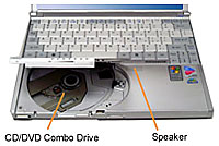 Panasonic ToughBook CF-W2