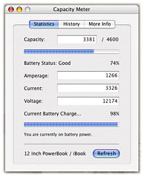 Capacity Meter