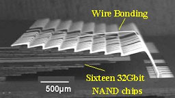internal structure of the 64 GB module
