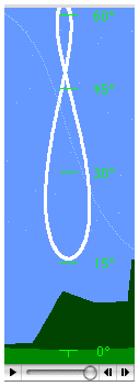 analemma