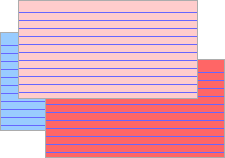 index cards