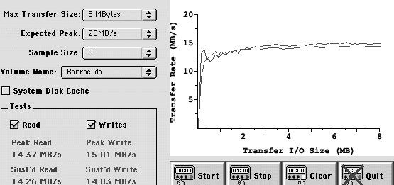 Barracuda 256K test