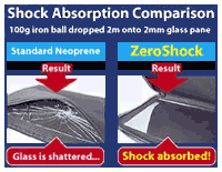 ZeroShock polyurethane