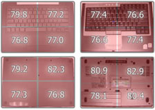 MacBook vs. Dell Heat Match