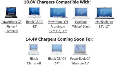 U-Charge compatibility