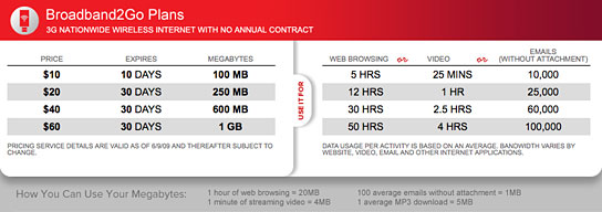 Broadband2Go rates