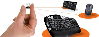 Logitech Unifying Receiver