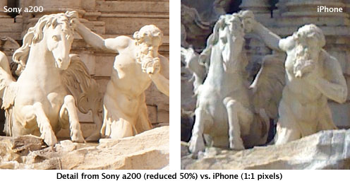 quality detail: Sony a200 vs. iPhone