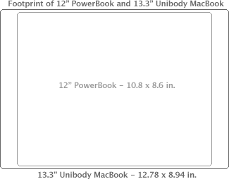 Footprint of 12 inch PowerBook and 13 inch MacBook