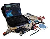 G3 Productivity Case