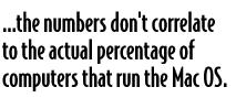 quote