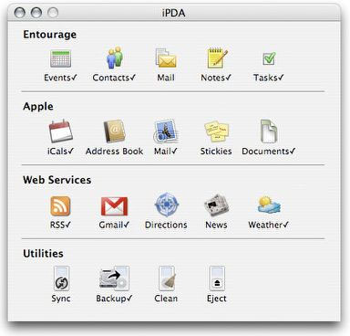 iPDA