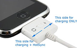 Sync Blocker