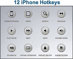 12 iPhone hotkeys