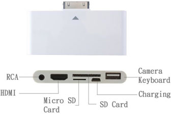 USB Fever 6-in-1 Connection Kit for iPad