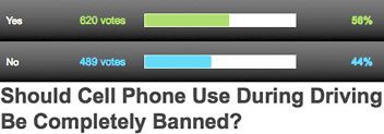 Should Cell Phone Use During Driving Be Completely Banned?