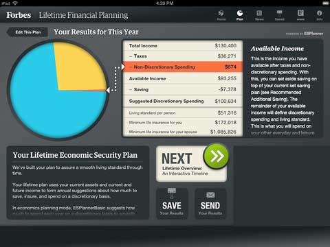 Forbes Lifetime Financial Planning for iPad