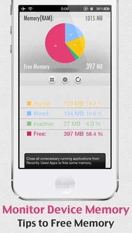 SYSTEM UTIL Dashboard