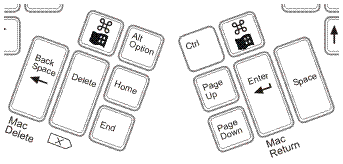 thumb keys