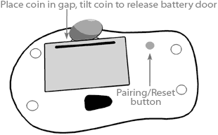 bottom of BT600