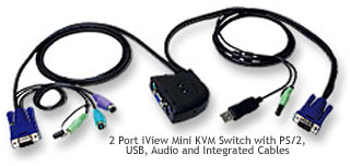 iView Mini KVM