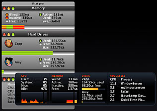 iStat pro