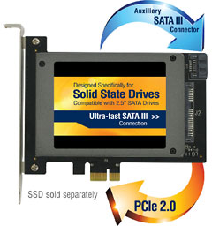 Velocity Solo SSD Upgrade Kit