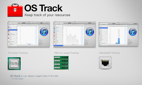 OS Track System Monitor